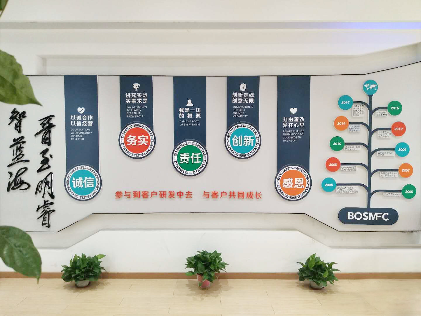 الصين Dongguan Lanjin Optoelectronics Co., Ltd. ملف الشركة