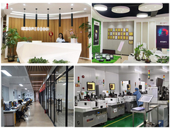 مصنع لاندجين ليد 18 سنة المهنية مصنع ليد في الصين